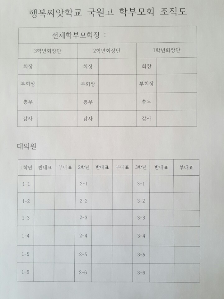 변경후 조직도