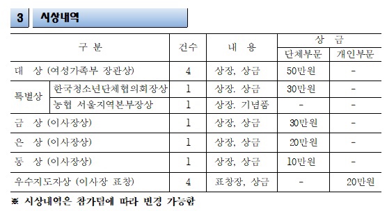 국제로타리 374구지구_3