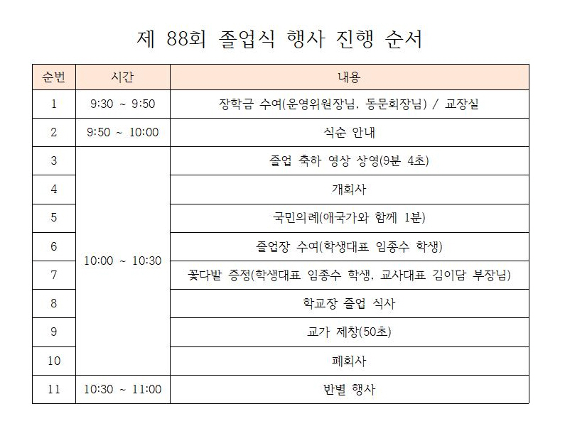 제88회 국원고 졸업식 일정 안내