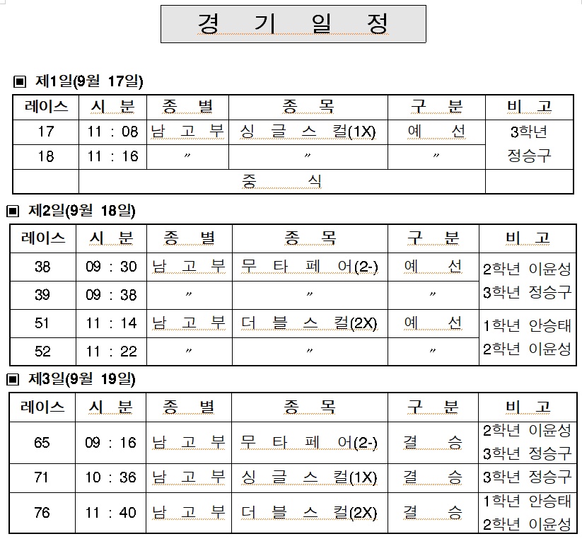 제11회 충주탄금호배 전국조정대회(22. 9. 17~19) (1)