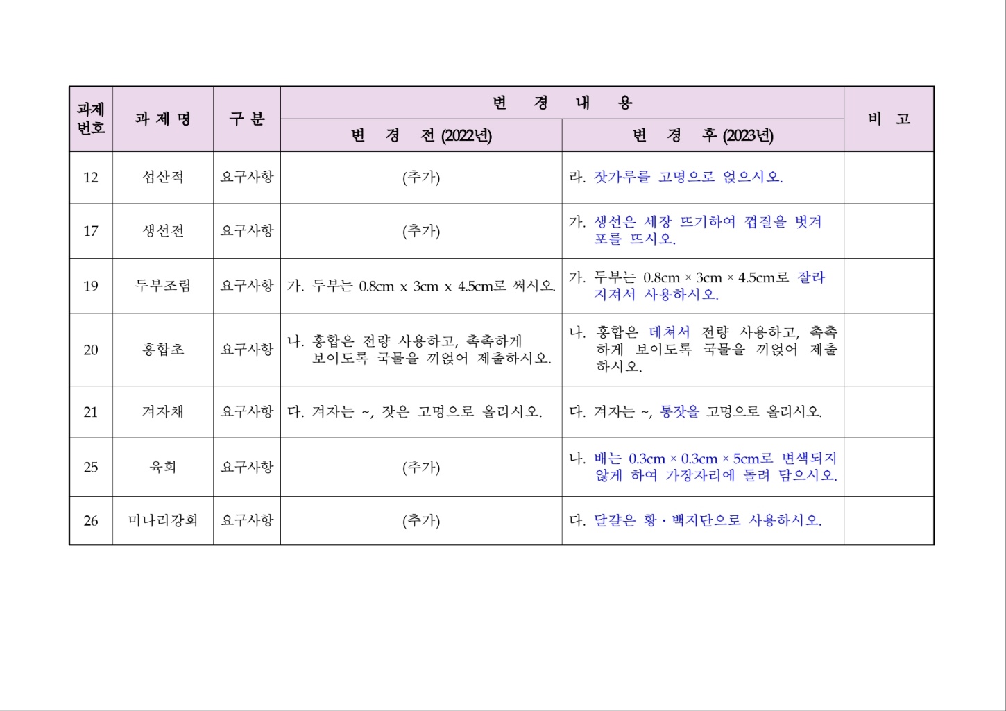 KakaoTalk_20230302_135157636_02