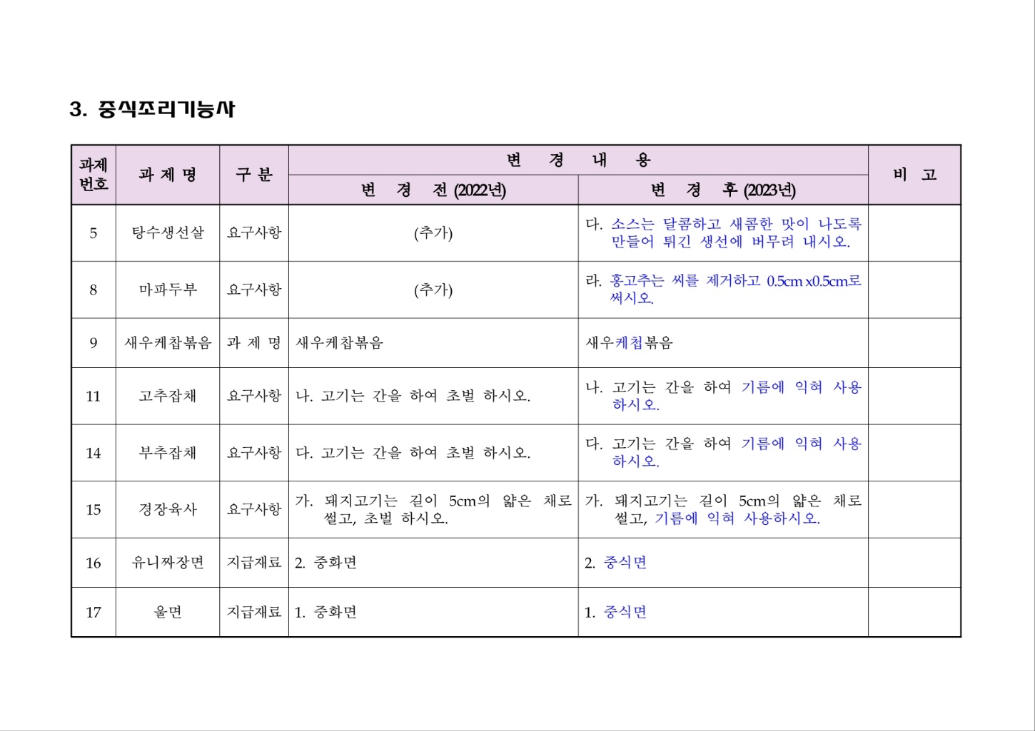 KakaoTalk_20230302_135157636_05