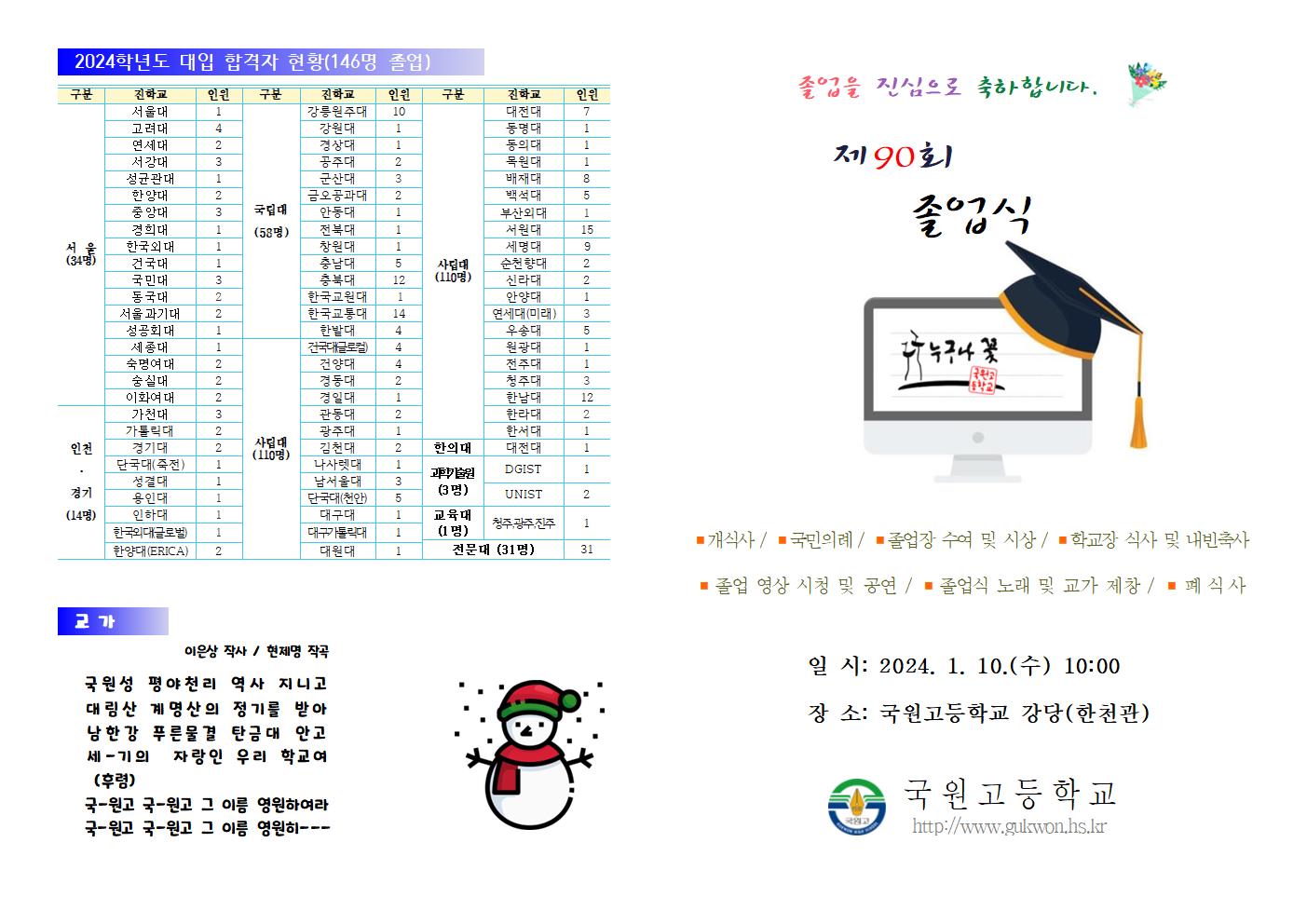 제90회 졸업 팜플렛(1.5. 최종)001